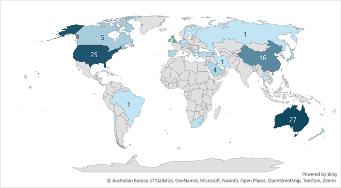 ETHE Journal tweet media