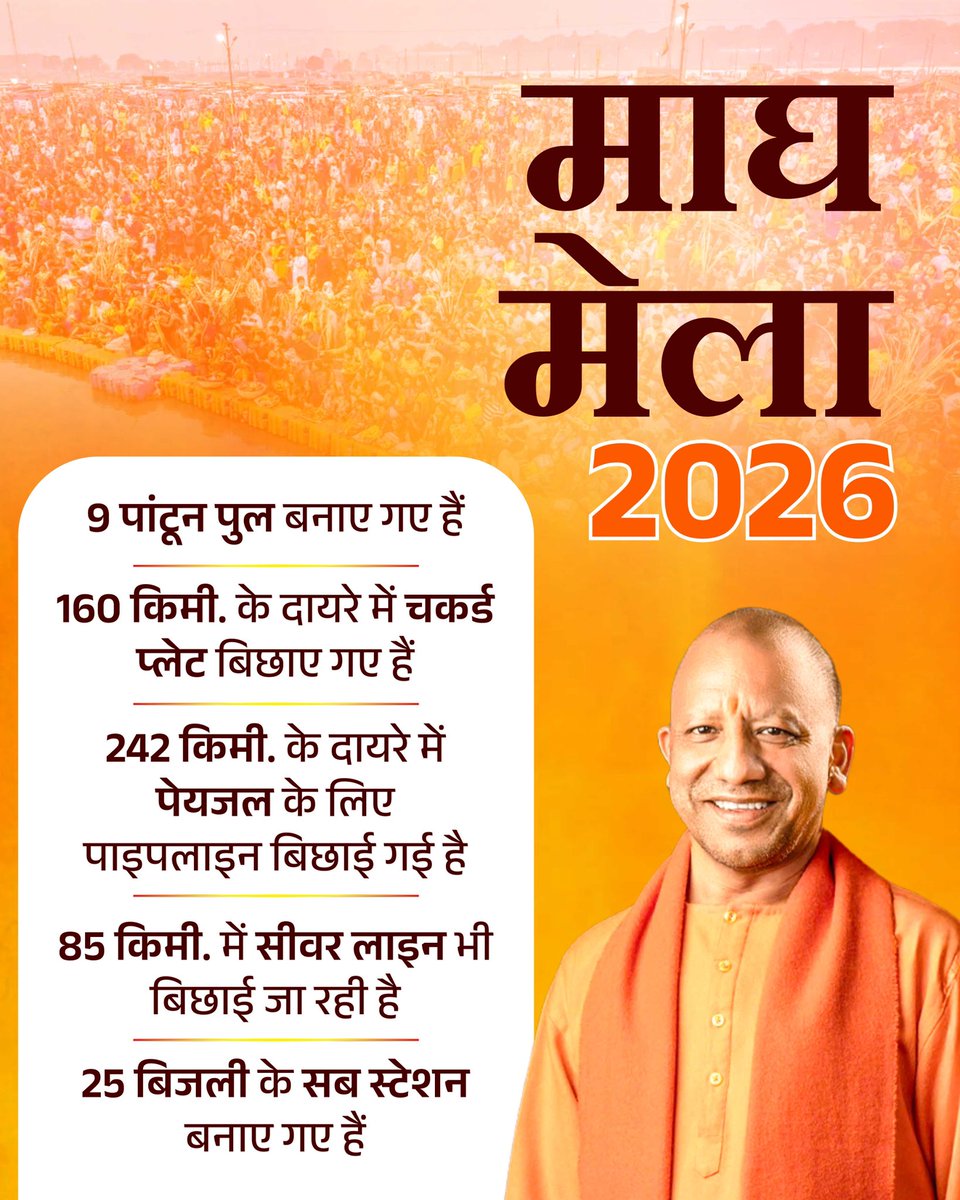 AjeetPataudi71's tweet image. योगी जी की सोच ने माघ मेला को सुरक्षित और सुव्यवस्थित बनाया। आस्था और प्रशासन का भव्य संतुलन देखने को मिला।
#DivyaBhavyaSurakshitMaghMela