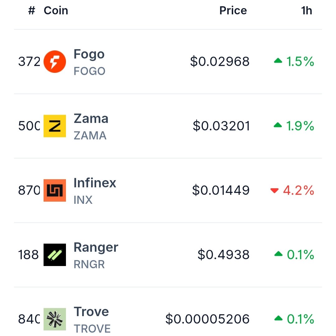 CryptoTelugu tweet media