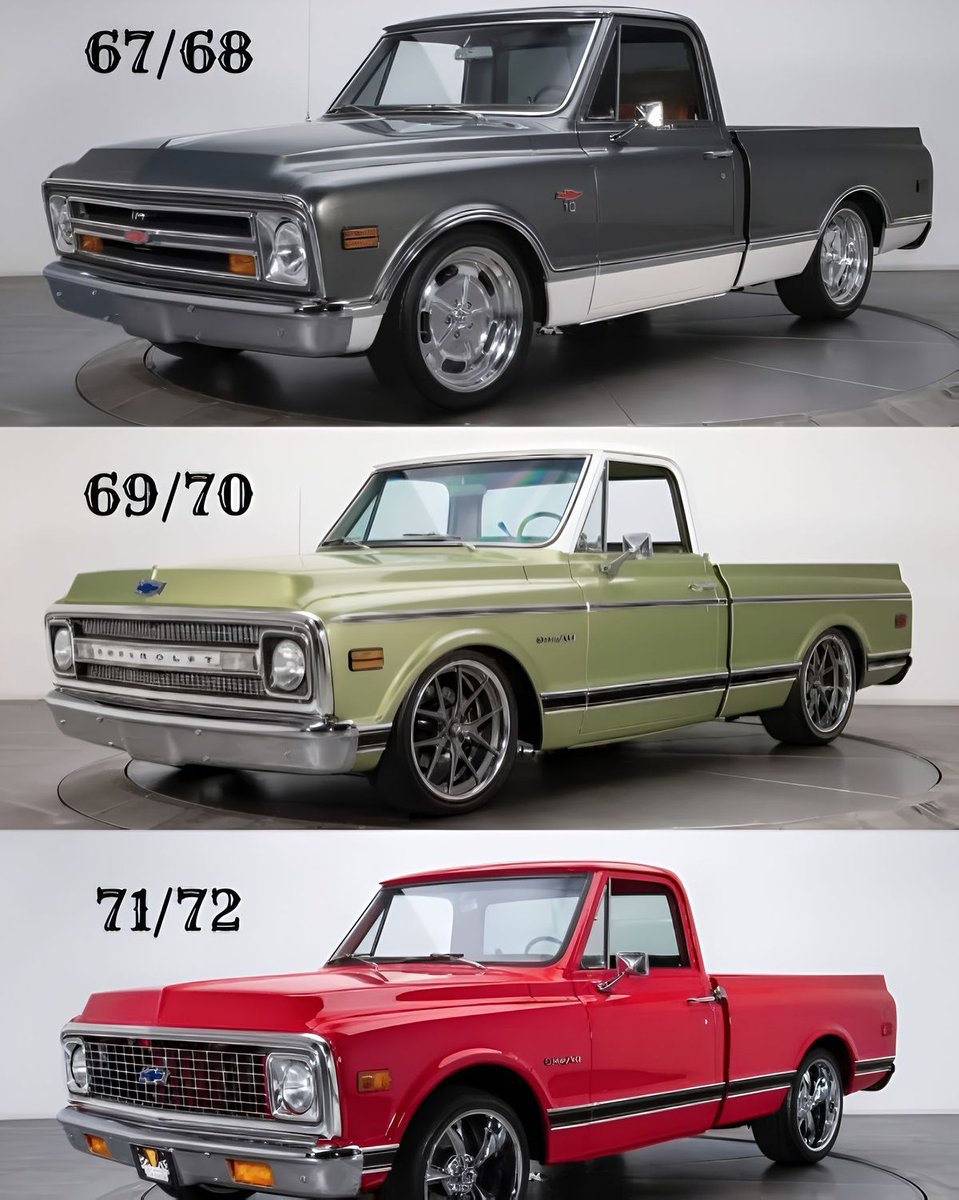 Top, Middle, or Bottom?