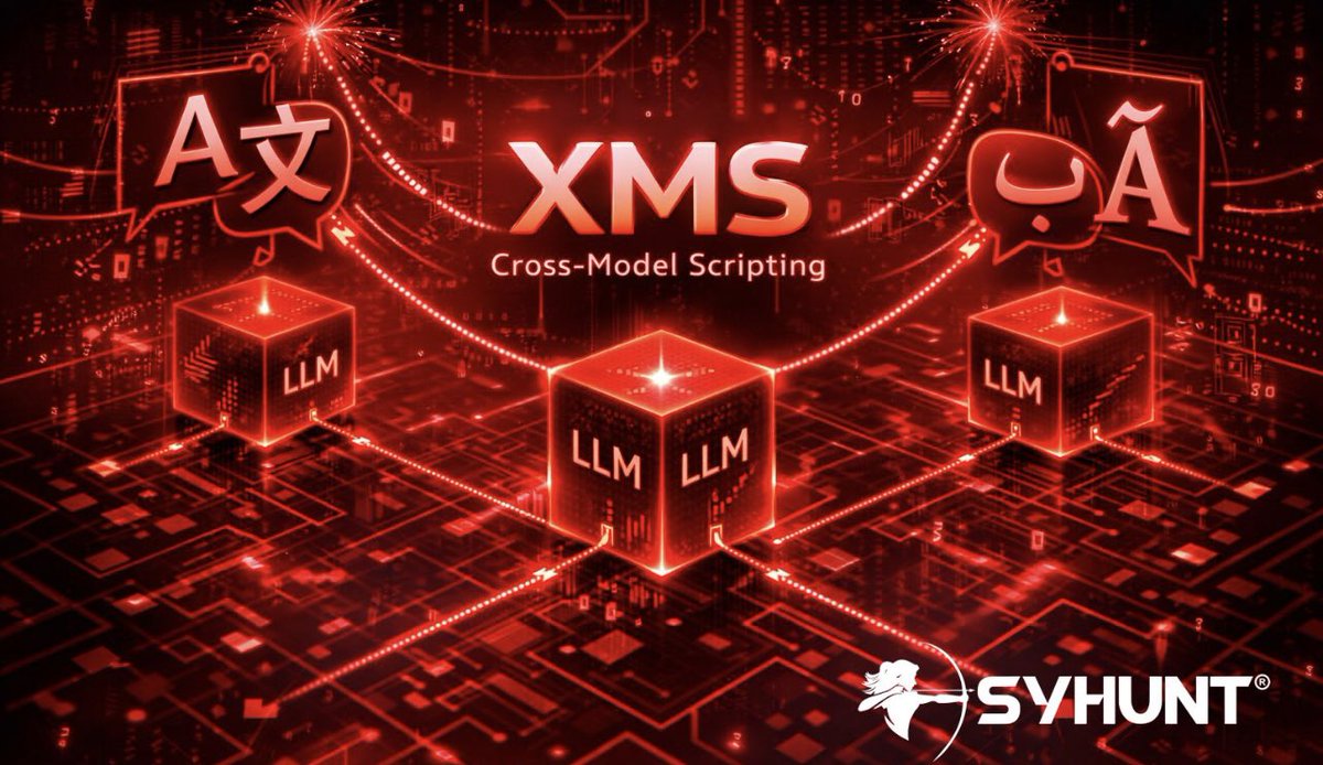 veebrandt's tweet image. worth reading: @Syhunt’s new paper on Cross-Model Scripting (XMS) 💥  syhunt.com/en/?n=Articles… 

#infosec #LLMs