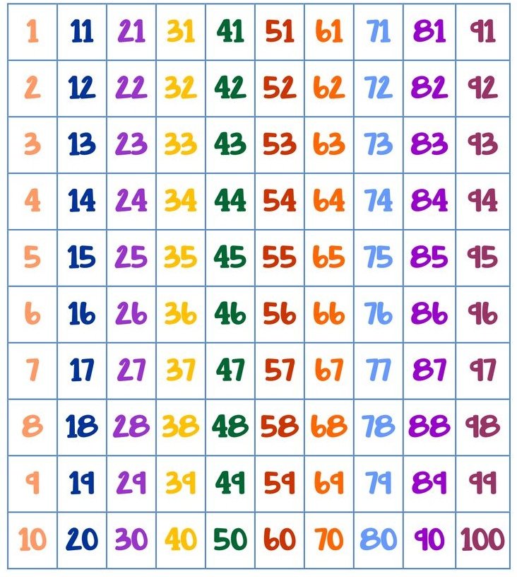 pick a LUCKY number from 1-100 and check DM for a surprise 💰: 

1 2 3 4 5 6 7 8 9 10 11 12 13 14 15 16 17 18 19 20 21 22 23 24 25 26 27 28 29 30 31 32 33 34 35 36 37 38 39 40 41 42 43 44 45 46 47 48 49 50 51 52 53 54 55 56 57 58 59 60 61 62 63 64 65 66 67 68 69 70 71 72 73 74 75