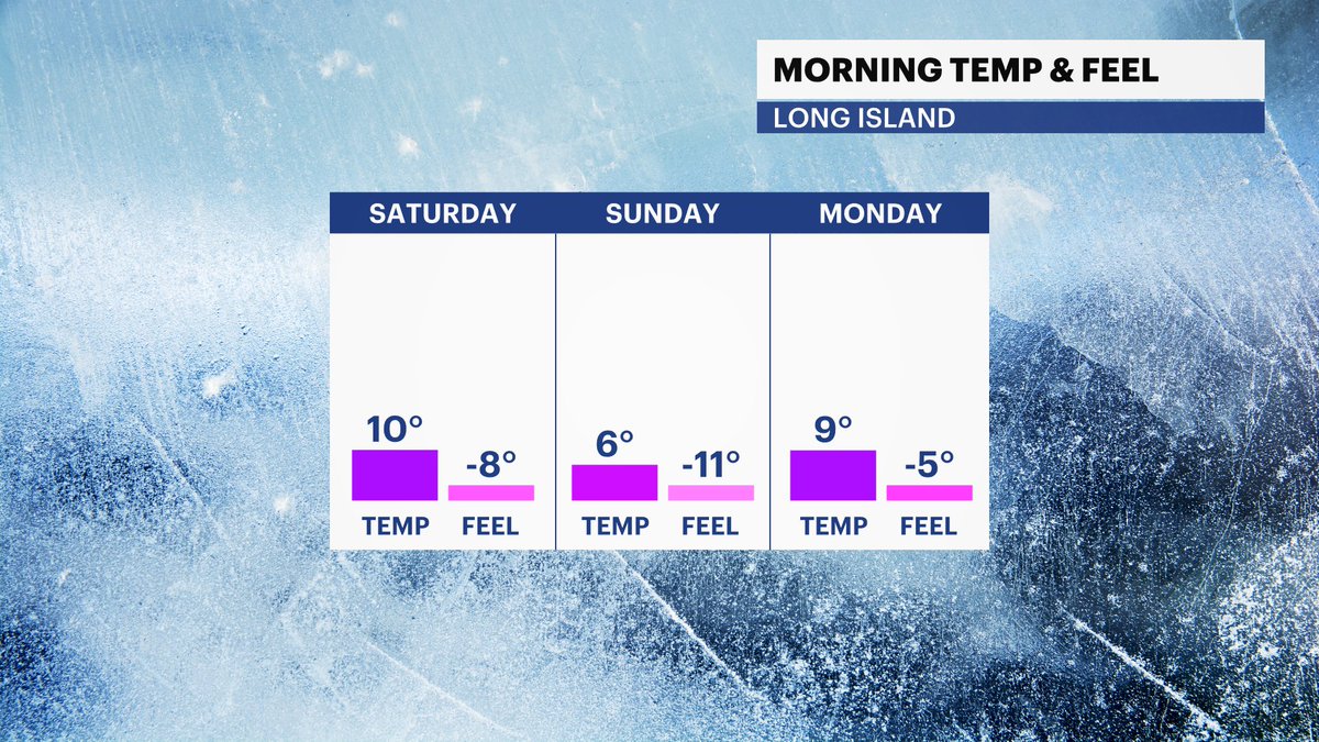 RichHoffmanWeather tweet media