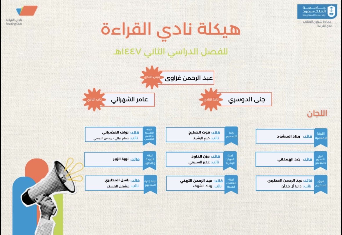rc_ksu's tweet photo. عائلة #نادي_القراءة تكبر وطموحاتنا تزيد 🧡.

تعرفوا على قادة لجاننا للفصل الدراسي الثاني 1447هـ. فريقٌ شغوف يسعى لنشر ثقافة القراءة والإبداع في أرجاء @KSU. 

خلف كل إنجاز، فريق يعمل بقلب واحد.. انتظرونا في فعالياتنا القادمة ⏳. https://t.co/Fp6zmld4L0