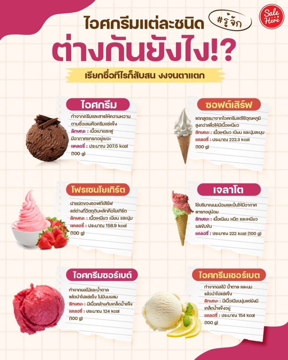 แปะไว้ค่ะ เผื่อใครยังไม่รู้🌟🌟🌟