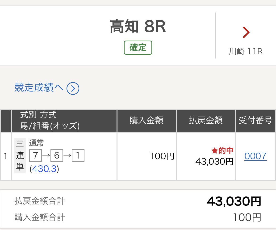 leespinnerz_0's tweet photo. とったどー！
また100円だけど…

#競馬 #地方競馬 #高知8R #イエデゴロゴロ https://t.co/0NQDTGrrMk