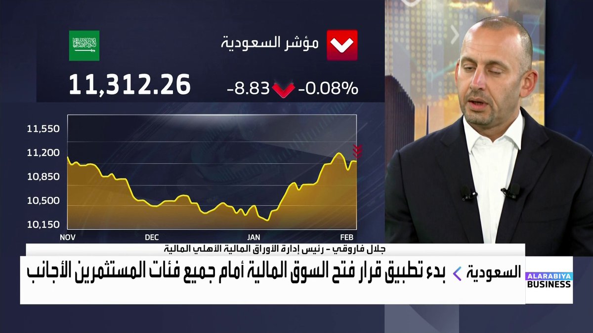 بدء تطبيق قرار فتح السوق المالية السعودية أمام جميع فئات المستثمرين الأجانب... رئيس إدارة الأوراق المالية الأهلي المالية جلال فاروقي. الخطوة تُعد من أهم التغييرات التنظيمية في السوق خلال آخر 10 سنوات وجزء أساسي من تطوير البنية التحتية للسوق. القرار يفتح السوق السعودية أمام جميع فئات المستثمرين الأجانب حول العالم سواء أفراد أو مؤسسات أو مديري صناديق. أي رفع مستقبلي لنسب تملك الأجانب سيكون له أثر مباشر وأكبر على أوزان السوق في المؤشرات العالمية. Nadine_bn. NaserElTibi الأسواق العربية _Business 