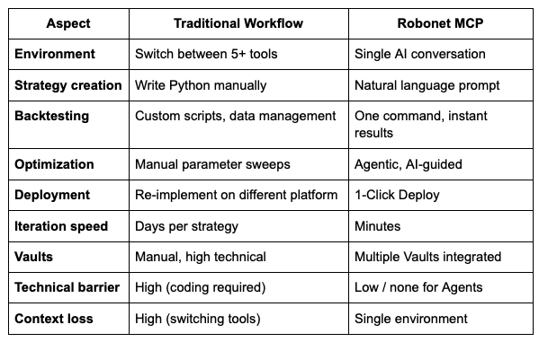 3lixbt (🗣️,🤝) tweet media