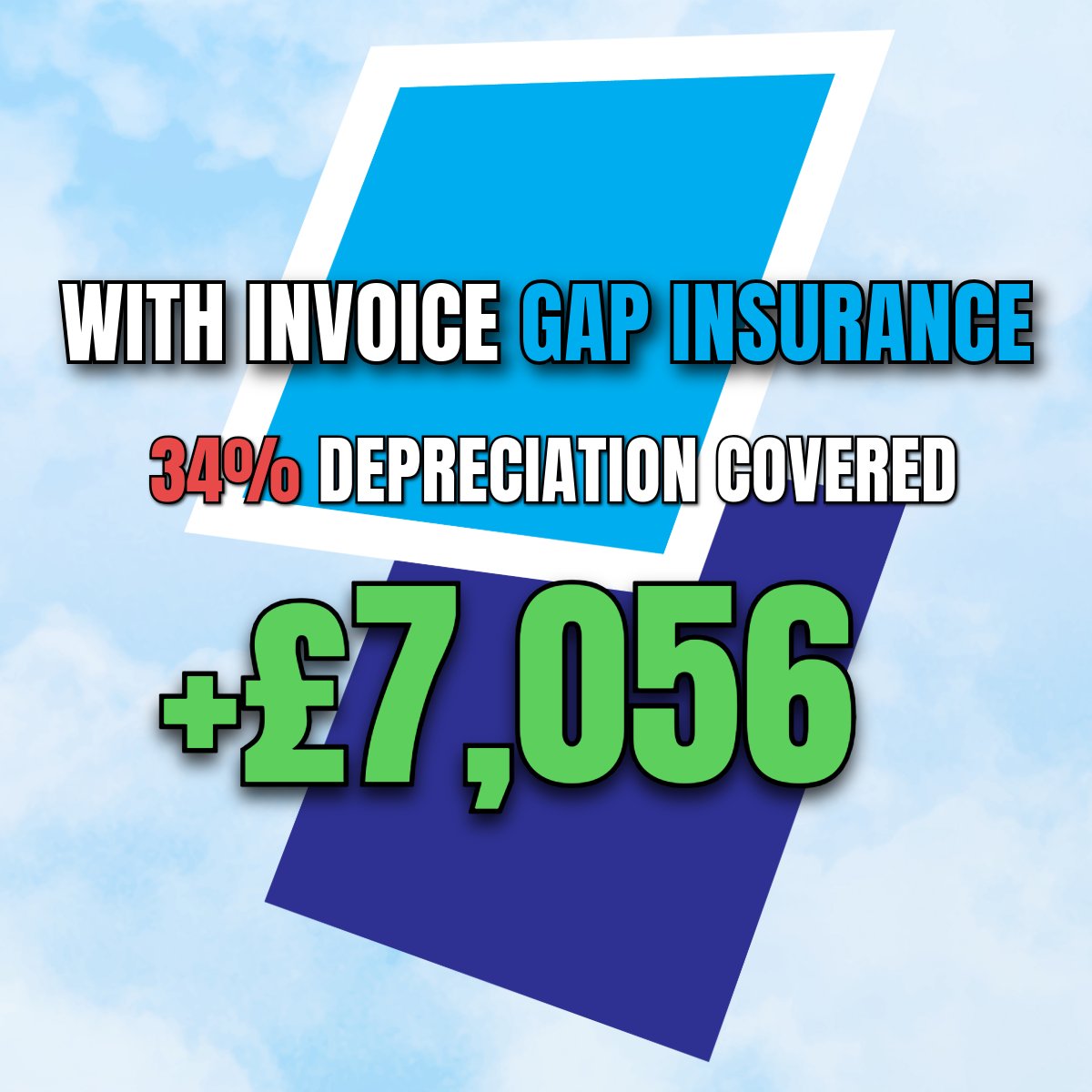 Gap_Insurance's tweet image. One of our recent #claims: Invoice GAP, #NonFault, 2008 #Peugeot

- #Invoice Price: £20,978 ✨
- Owned for 38 months 📅
- Motor Insurer #Valuation: £13,922 📉
- Without GAP, out of pocket £7,056 🍃
- With GAP: +£22,087 🔋

Are you #Drivingprotected with GAPinsurance.co.uk⁉️