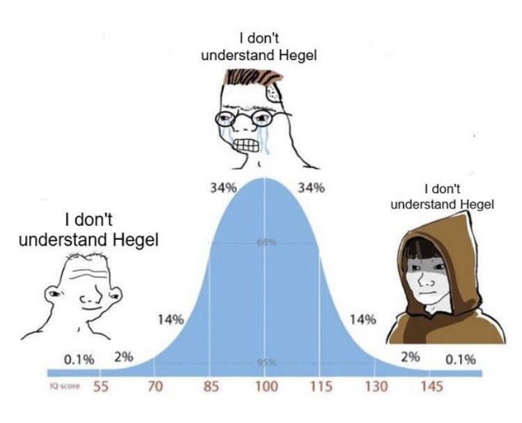 Philosophy memes 🥀 (@philosophymeme0) on Twitter photo 