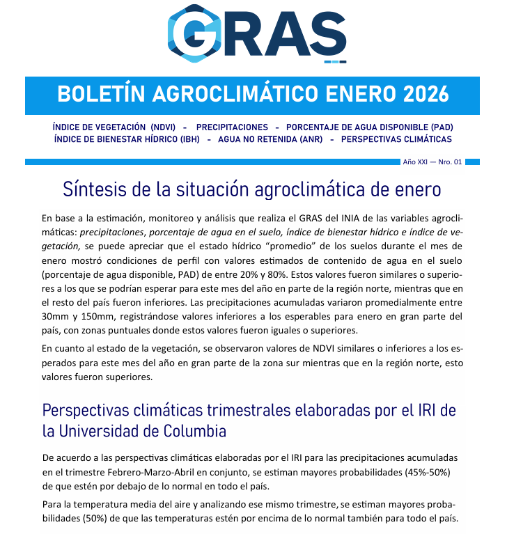 Unidad GRAS del INIA tweet media