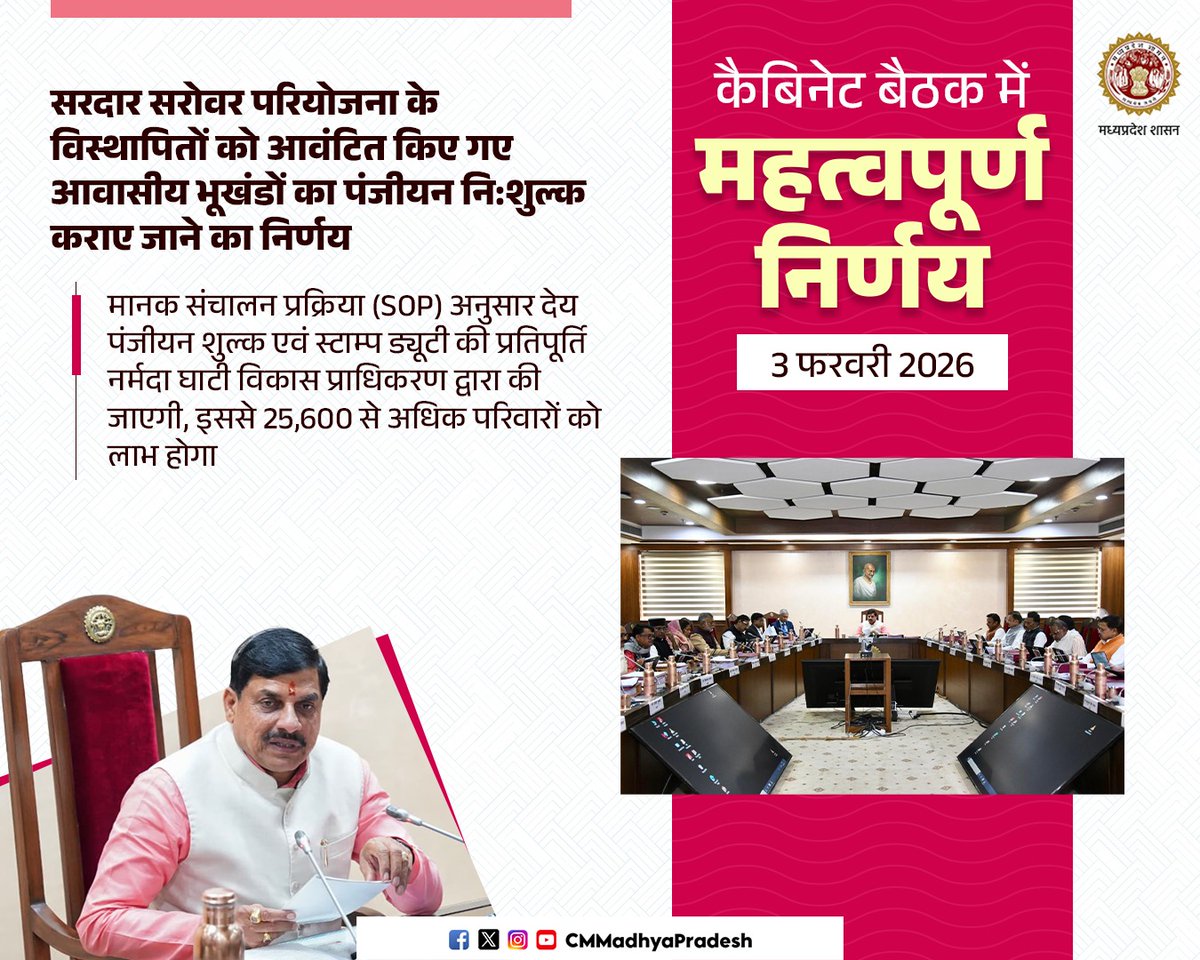 कैबिनेट बैठक में महत्वपूर्ण निर्णय

सरदार सरोवर परियोजना के विस्थापितों को आवंटित आवासीय भूखंडों का पंजीयन नि:शुल्क कराए जाने का निर्णय

<a href="/DrMohanYadav51/">Dr Mohan Yadav</a> #CabinetDecisionMP #CMMadhyaPradesh