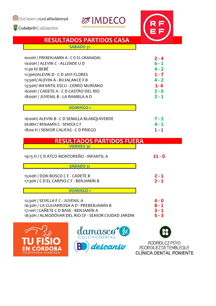 Y aquí tenemos los resultados de los partidos pasados por agua... Consúltalos.
Información ofrecida por Colchonerías Damasco &amp; BD descanso, Tu Fisio en Córdoba y Clínica Dental Poniente