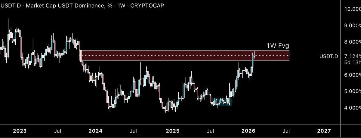 Trader VEX tweet media