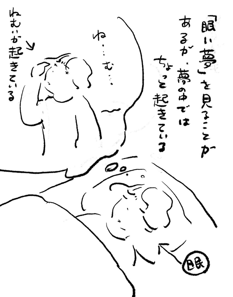 ものすごく元気な夢はそんなに見ない 