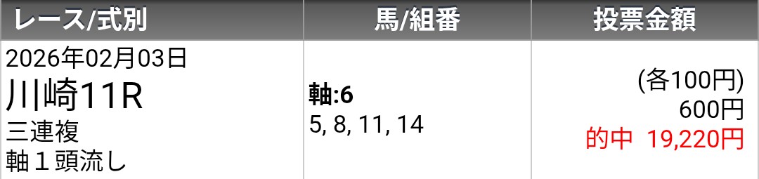 夜鯖 tweet media