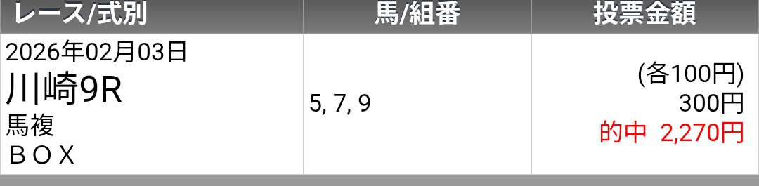 夜鯖 tweet media