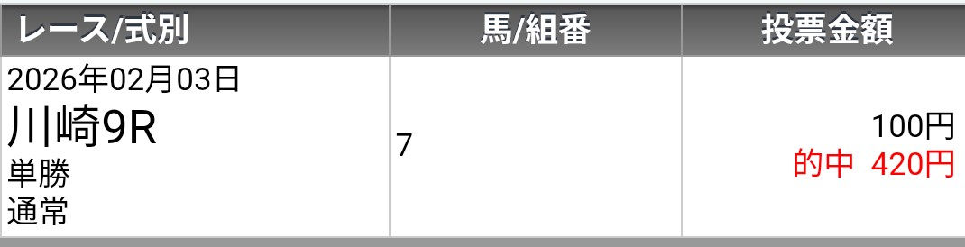 夜鯖 tweet media