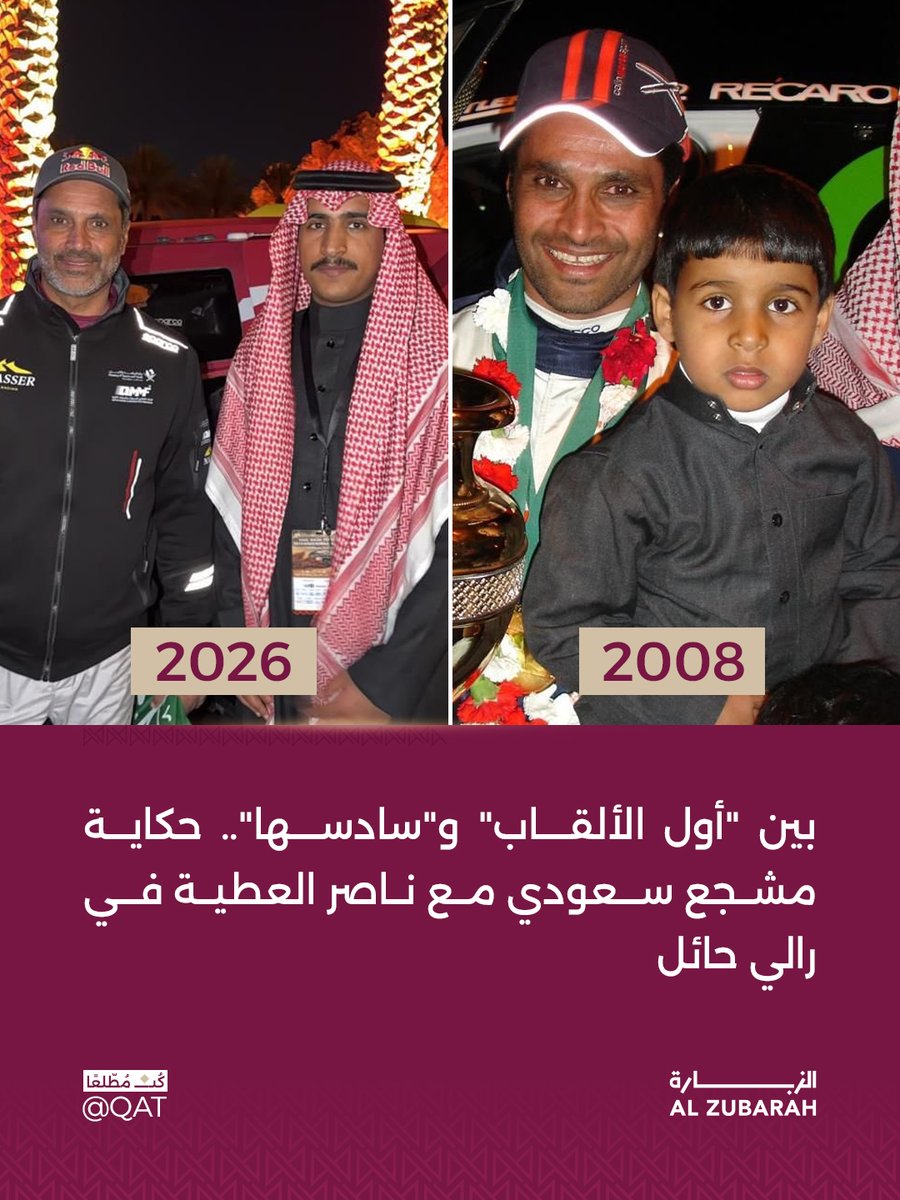 Qat's tweet photo. 📌 شهد رالي "باها حائل تويوتا الدولي 2026" لقطة إنسانية لفتت الأنظار بعيداً عن صخب المحركات؛ بطلها المشجع السعودي "رايان المسمار" والأسطورة القطري "ناصر صالح العطية".

📌 الحكاية بدأت في 2008، حين التقط المسمار (الطفل آنذاك) صورة مع العطية عقب تتويجه بلقبه الأول في حائل. وبعد مرور 18 عاماً، عاد المسمار ليقف في المكان نفسه مع البطل ذاته، لكن هذه المرة كشابٍ يافع يبارك للعطية تحقيقه اللقب السادس في تاريخه، بعد صراع شرس مع يزيد الراجحي حُسم بـ 42 ثانية فقط.

@AlAttiyahN