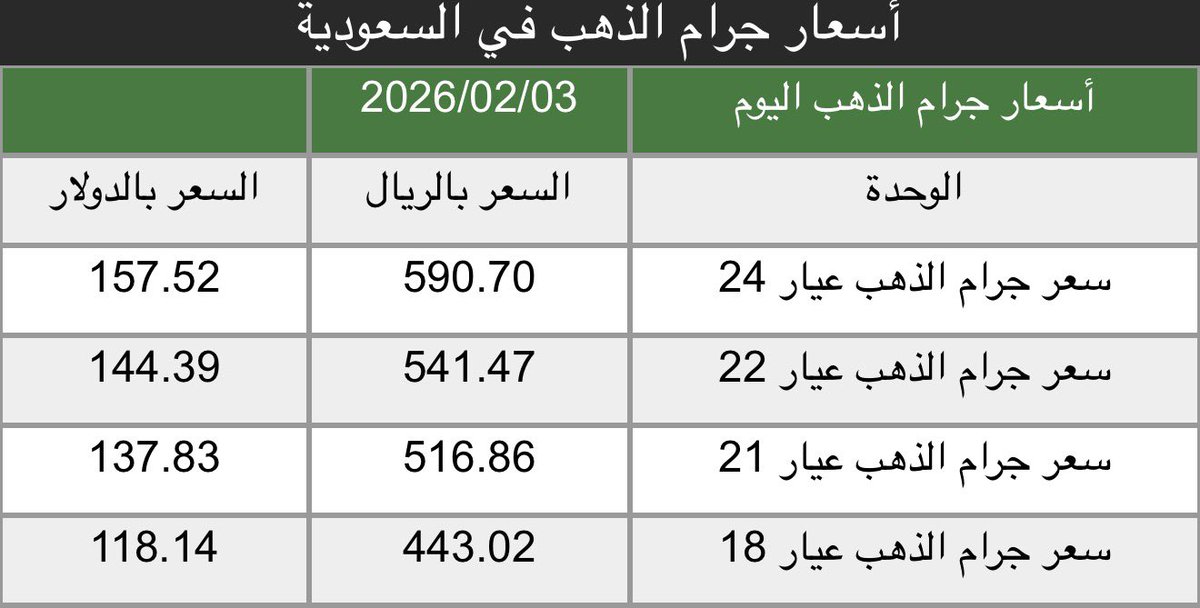 تالا خالد tweet media