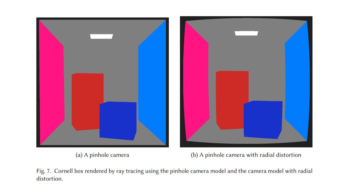 AMD GPUOpen tweet media