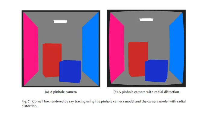 Cornell box rendered by ray tracing using the pinhole camera model and the camera model with radial distortion - a comparison.