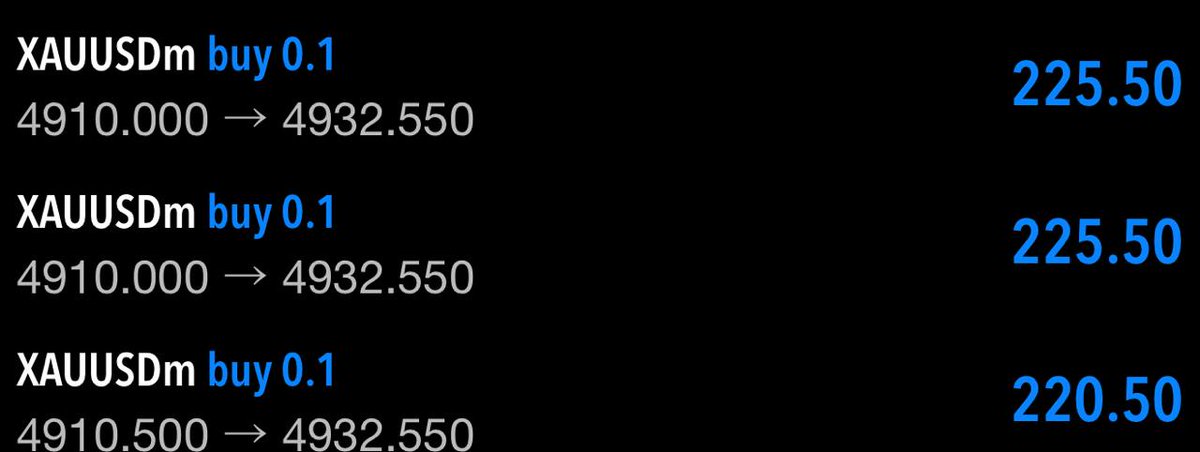 MIKEFXmk's tweet image. ✅ 220+ pips  secured
🛡 Stop Loss moved to Break Even

#Forex #PipsSecured #RiskFree #BreakEven #ForexTrading