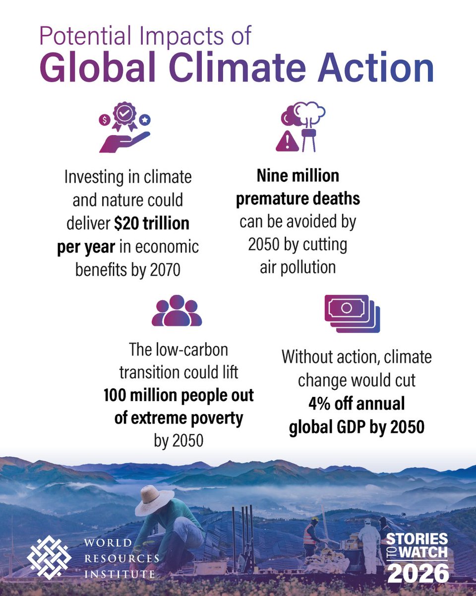 Can climate action power a new era of prosperity? With many struggling with rising costs, this question became more urgent to answer. 

A low-carbon growth can actually help economies expand faster, reduce poverty and connect households to reliable, affordable power. Reduced air