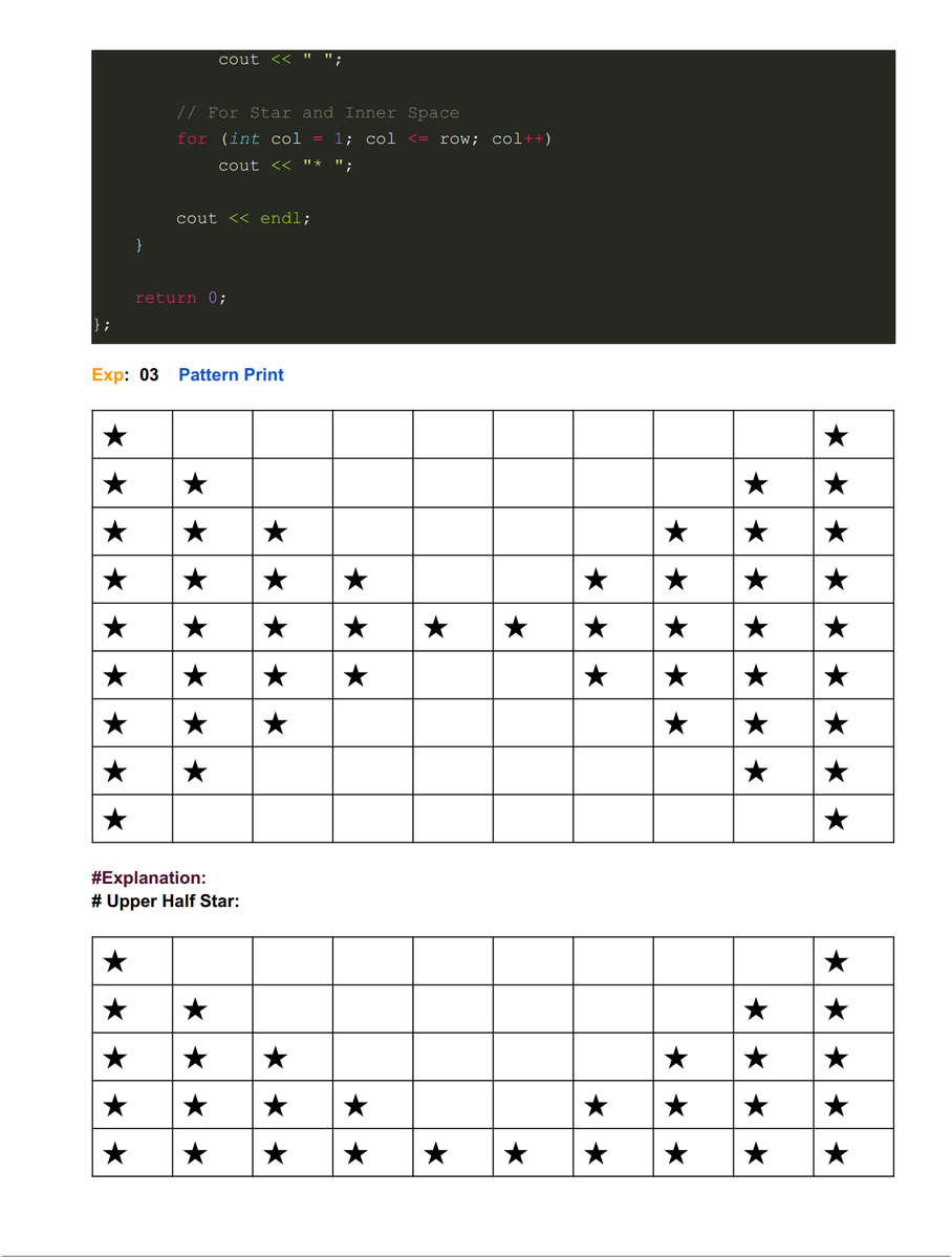 SauravGangwar16's tweet photo. 🚀 Day 2 of my coding journey

Learned Pattern Printing under  @rohit_negi9  💻
✔ Solved 100+ pattern questions
✔ Practiced all loops &amp; nested loops
Strong basics = strong DSA foundation 🔥
On to Day 3 💪
#Day2 #PatternPrinting #DSA #Loops #CodingJourney #Learning @rohit_negi9 https://t.co/JakodDLMqD