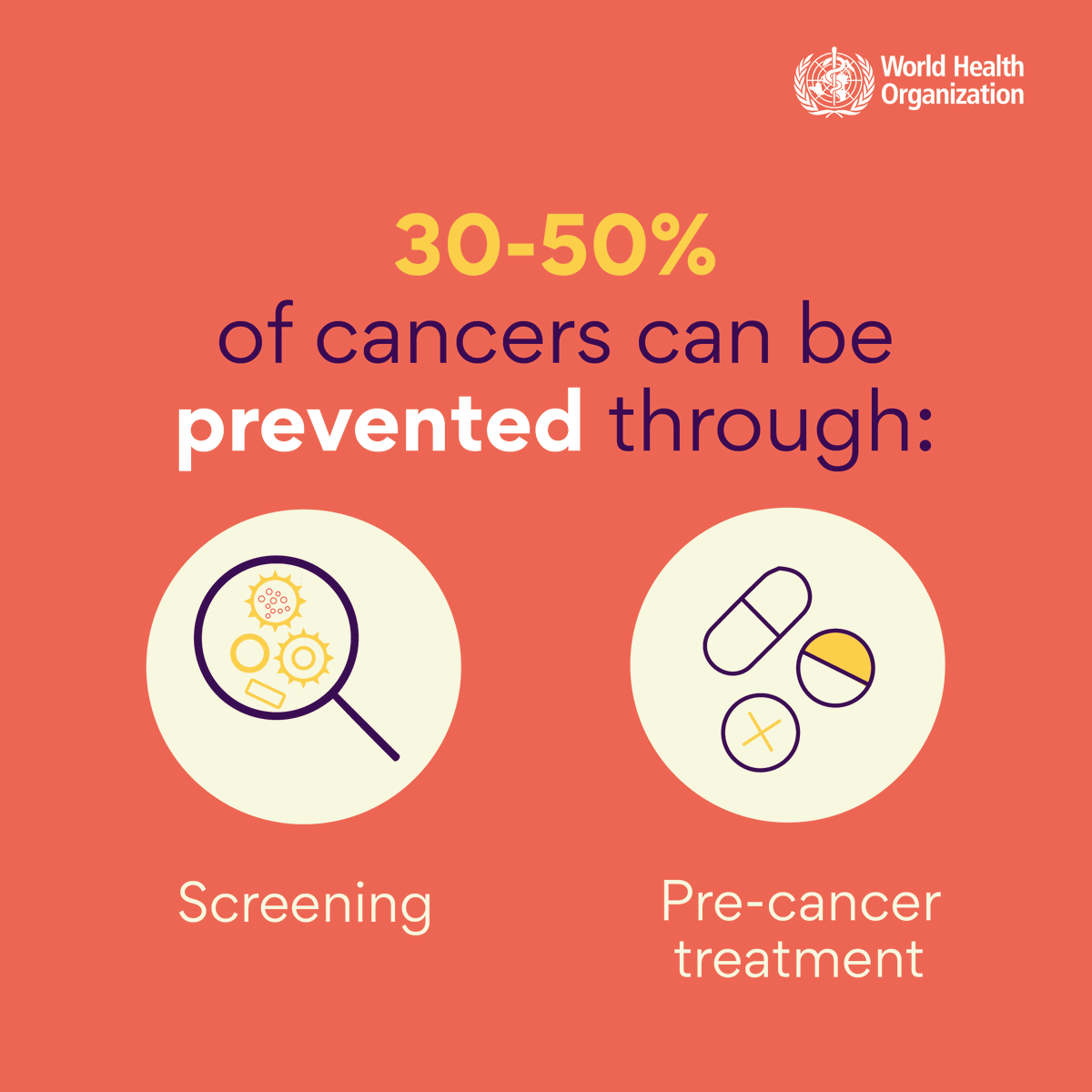 World Health Organization South-East Asia tweet media