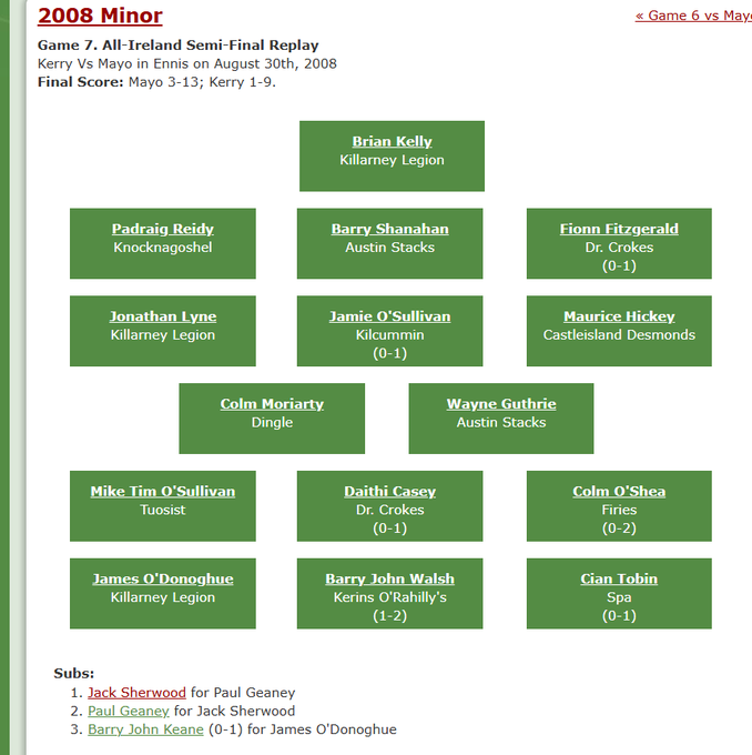 Michael McMullan tweet media