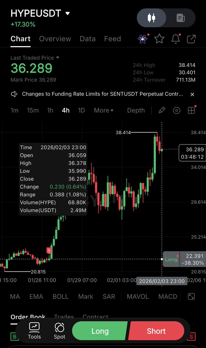 Cryptoface tweet media