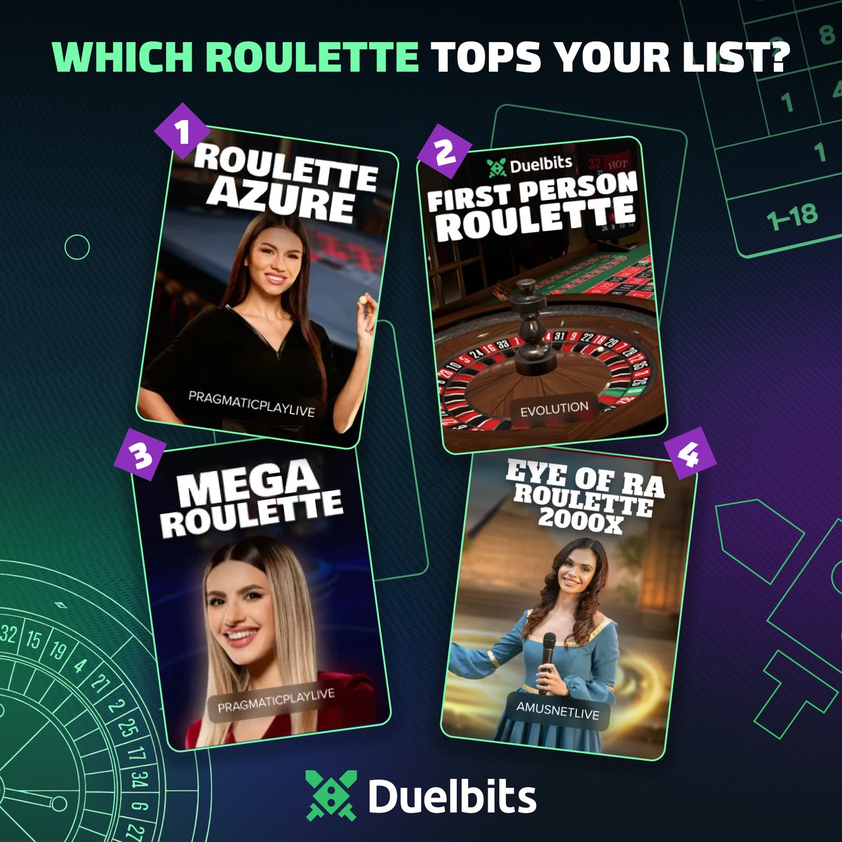 Duelbits's tweet image. Which roulette tops your list? 🔴⚫️🟢

Reply 1–4 and tell us your go-to spin.