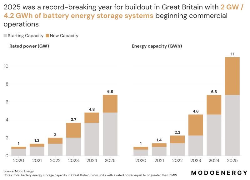 Ed Porter tweet media