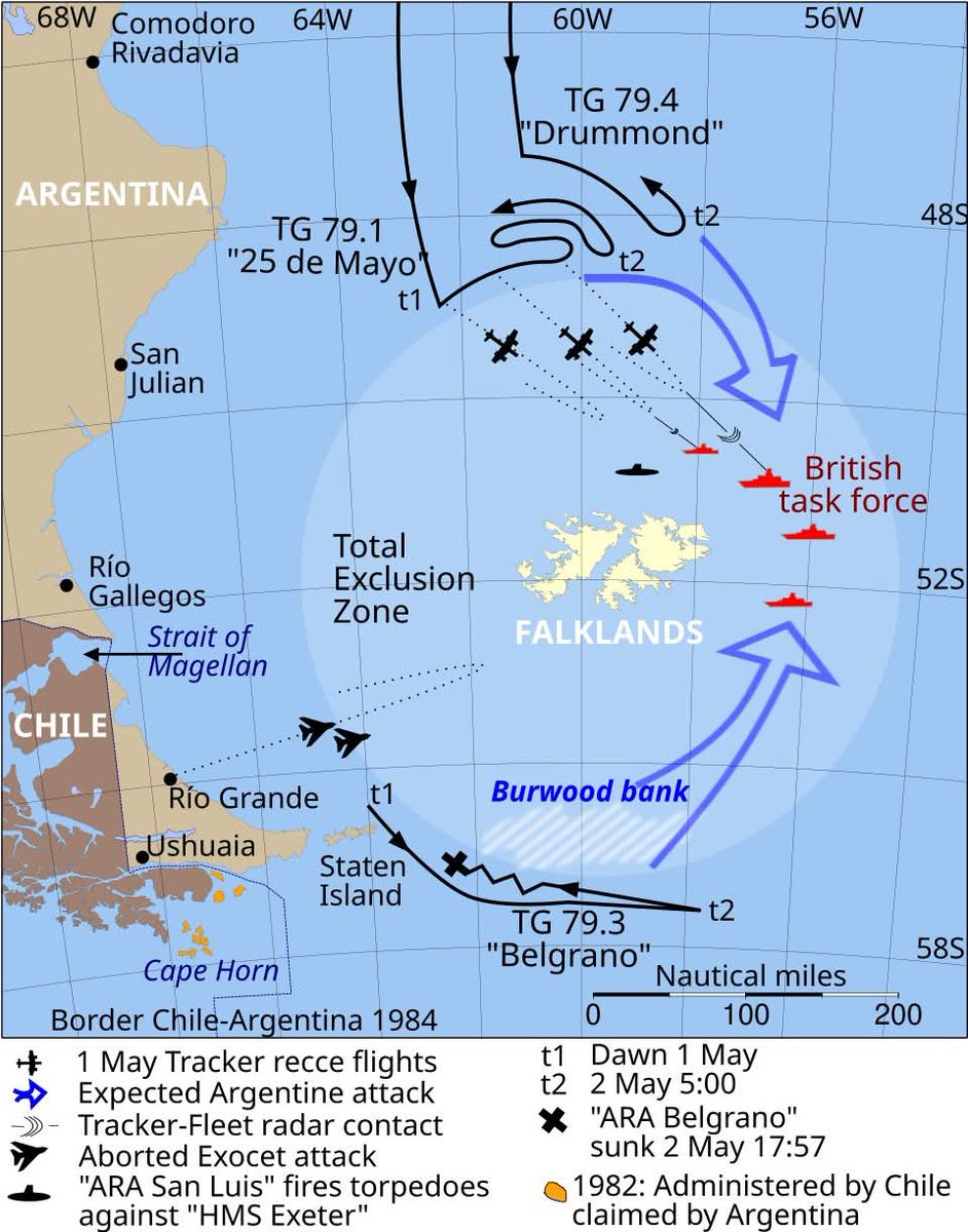 Ricky D Phillips - Military Historian tweet media