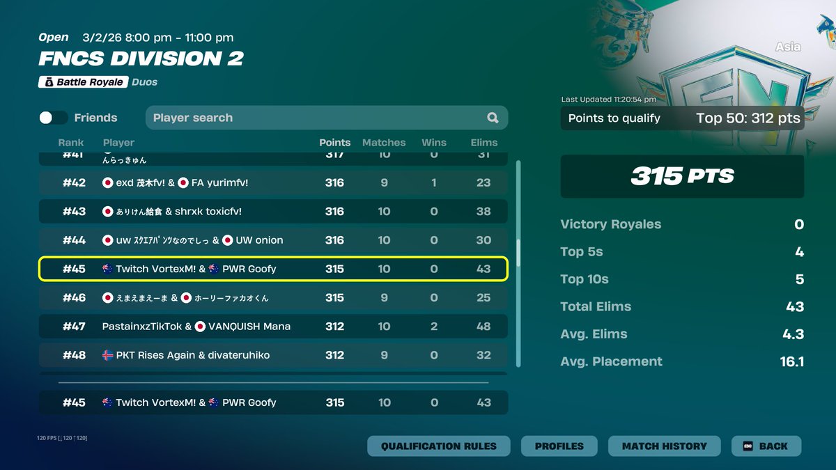 PWR Goofy tweet media