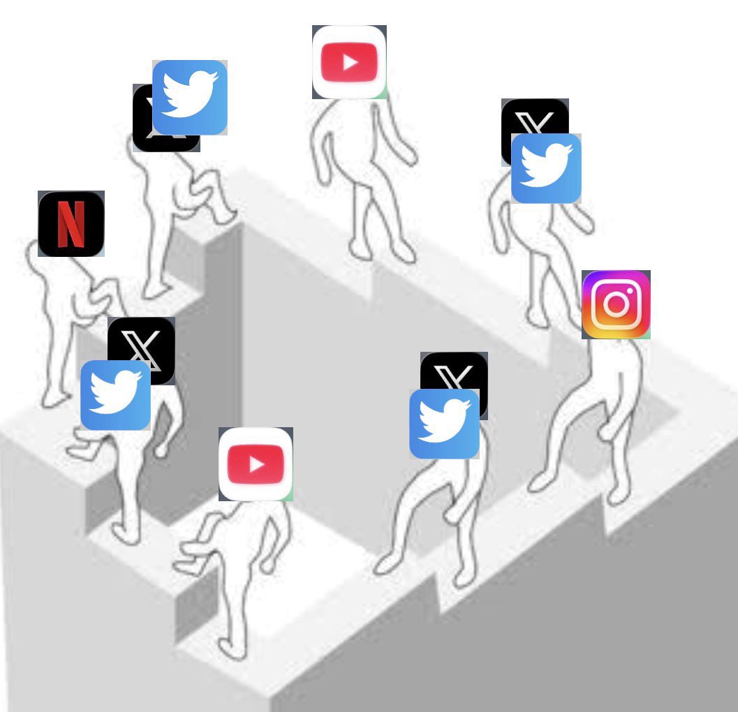 gudokyongims's tweet image. 개폐급의 하루