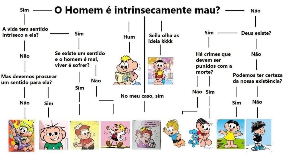 Ambição da Loirinha tweet media