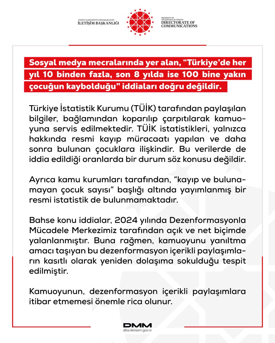 Sosyal medya mecralarında yer alan, “Türkiye’de her yıl 10 binden fazla, son 8 yılda ise 100 bine yakın çocuğun kaybolduğu” iddiaları doğru değildir. 

Türkiye İstatistik Kurumu (TÜİK) tarafından paylaşılan bilgiler, bağlamından koparılıp çarpıtılarak kamuoyuna servis