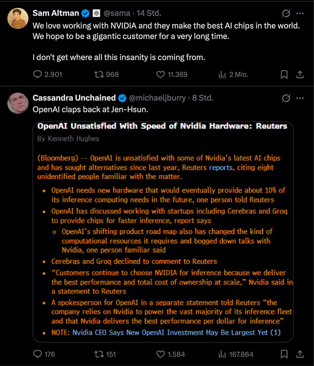 12Roundclock's tweet photo. Gossip für Tech-Stans. Sind NVIDIA und OPENAI noch ein Paar oder nicht? https://t.co/R06CX7KRdv