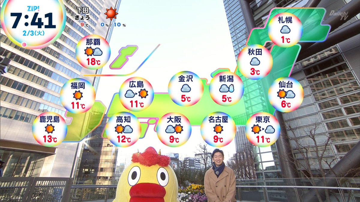 そらじろー 小林正寿 そらジロー節分ver. ZIP!そら予報 DaiichiTV