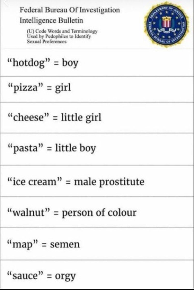 ESnomanu's tweet image. Os acordáis del famoso “pizzagate” que denunció Avicii en su videoclip de la canción “For a better day” donde denunciaba una supuesta red de pedofilia y que utilizaban nombres en clave para ello. 

Gracias a los archivos de Epstein hemos sabido que era verdad.