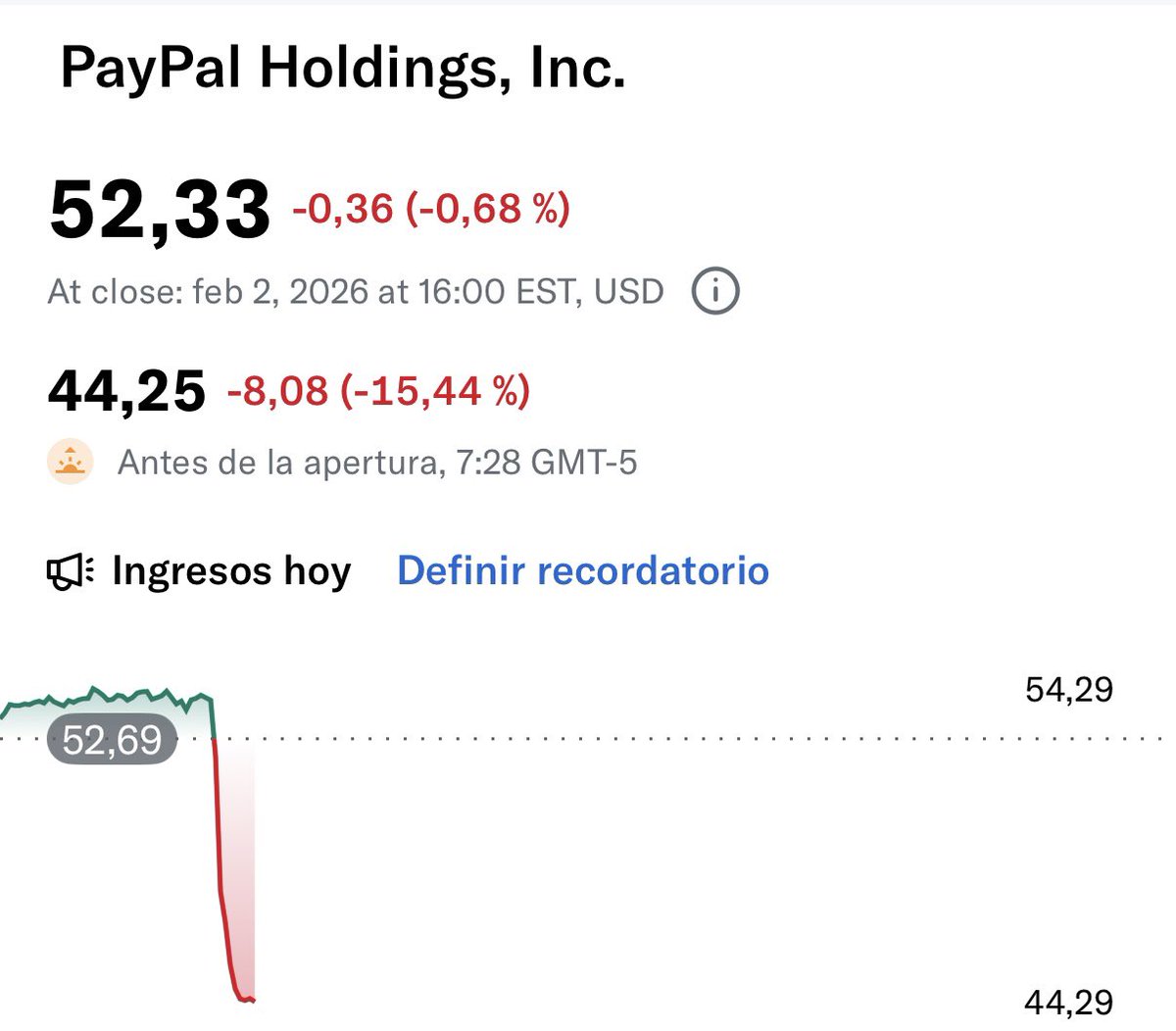 JaviZone 🚀 tweet media