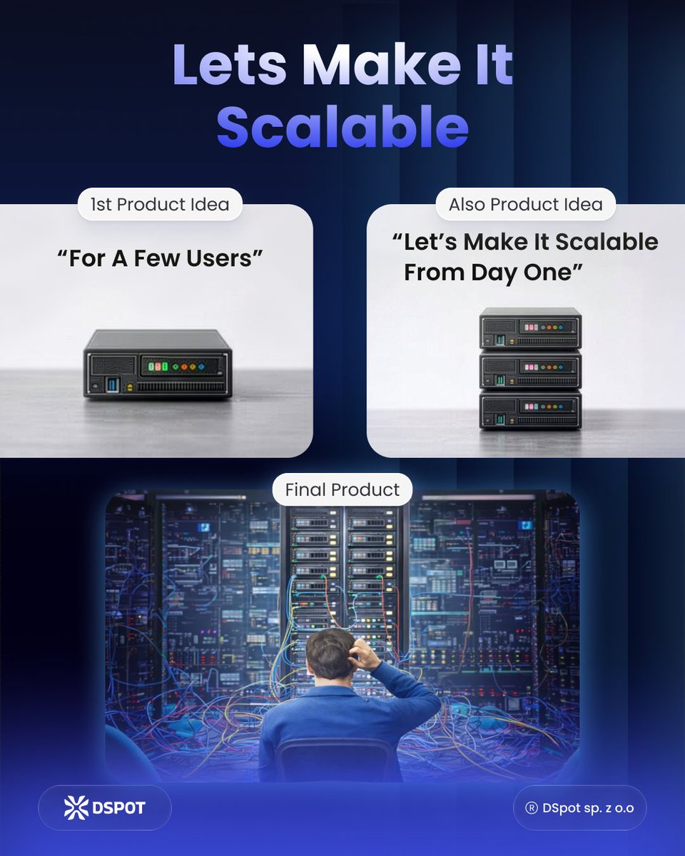 DSpot Team tweet media