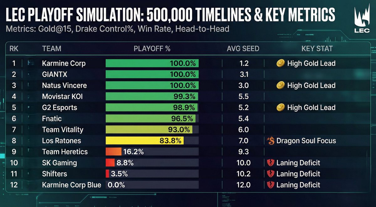 Linus Wigh tweet media