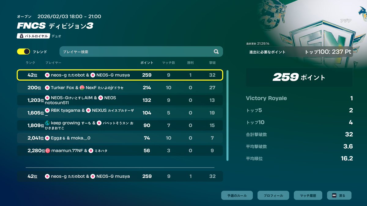 neos-g ryuu tweet media