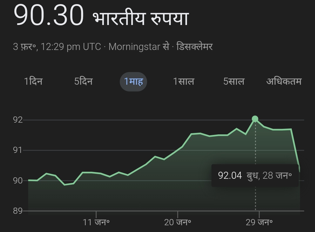 Manish Dubey tweet media