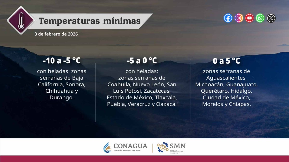 ¡Al salir de casa abrígate bien! #Pronóstico de #Temperaturas mínimas para esta mañana en #México