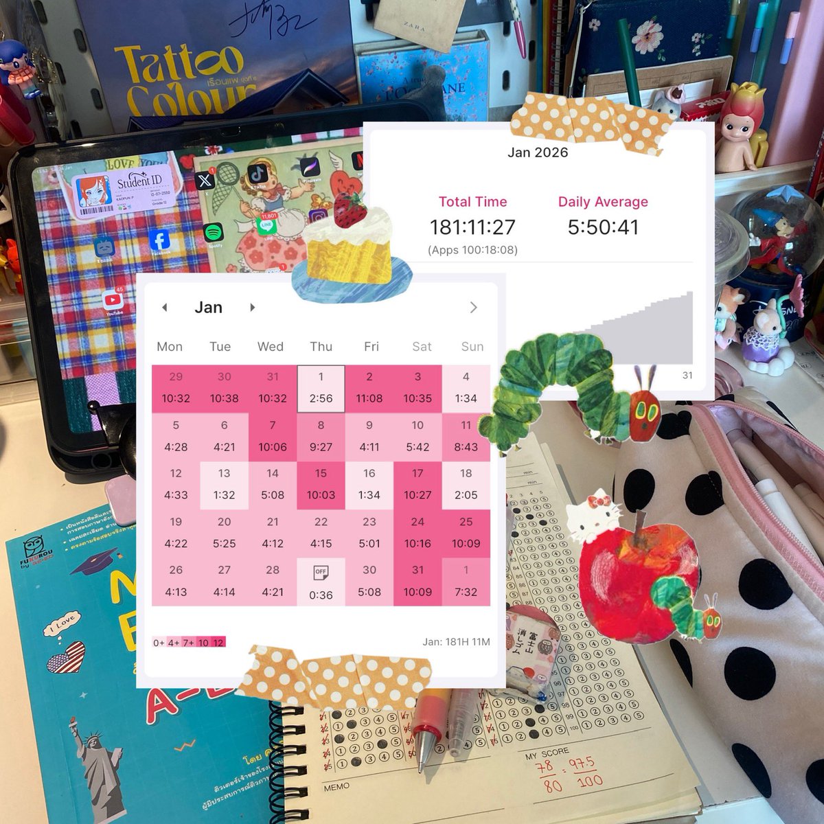 kyomidoriko07's tweet photo. #kpjourneytouni 🍙

🍀 1月 —— 𝒥anuary 𝓇ecap ! ❤︎⑅⁺˖

( 181h 11m 27s ) สวัสดีเดือนแรกของปี เดือนนี้ทำโจทย์จบไป 6 เล่ม อร้าก แล้วก็ทวนศัพท์ n4 ทวนสังคมสรุปใหม่อีกรอบครบทุกบท .. 😮‍💨😮‍💨♥️ คะแนนแกทออกมาก็โอเคอยู่ เผลอแปปเดียวจะสอบอีกแระ กรี้ส

°•. ✿ .•° ✿ °•. ✿ .•° https://t.co/RXuhZHPoqb