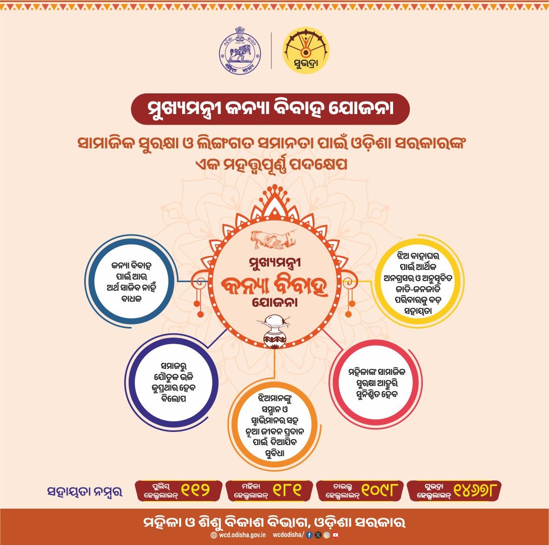 WCDOdisha's tweet image. ବିବାହ ଯୋଗ୍ୟା କନ୍ୟାଙ୍କ ସ୍ୱପ୍ନକୁ ମିଳିବ ସମର୍ଥନ, ପିତାମାତାଙ୍କ ଭାର ହେବ ହ୍ରାସ । ମୁଖ୍ୟମନ୍ତ୍ରୀ କନ୍ୟା ବିବାହ ଯୋଜନା ଆଣିବ ଝିଅ ମୁହଁରେ ନୂଆ ହସ ।

#MukhyamantriKanyaVivahYojana #GirlsMarriage #Empowering #SupportTheBride #womenwelfare #SocialSecurity #widowmarriage #Odisha #WCDOdisha